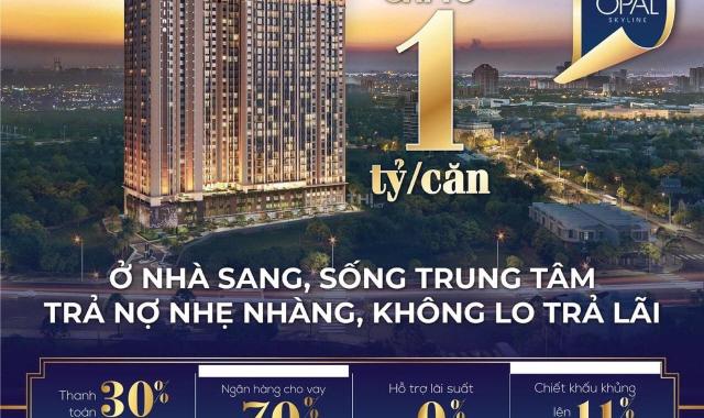 Căn hộ sát trung tâm Sài Gòn giá chỉ 1 tỷ/căn, chiết khấu lên đến 11%, tặng xe AB