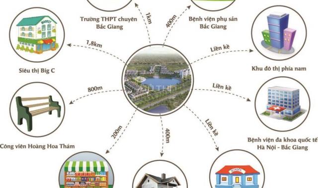 Bán căn 2PN trung tâm TP Bắc Giang - Không ngập - Trả góp 0% trong 3 năm - Tiết kiệm lên đến 100tr