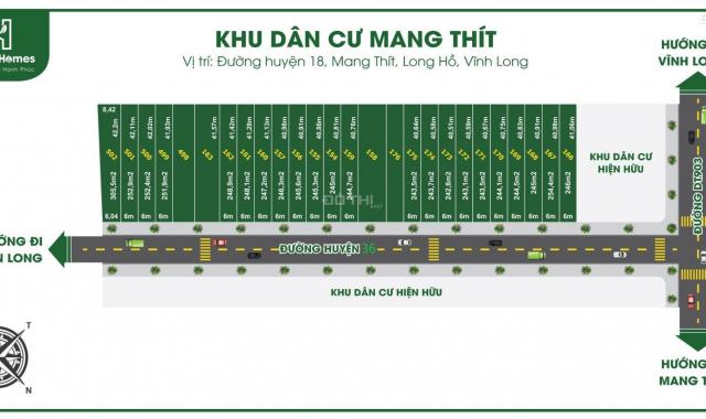 Nền phân lô, xã Tân Long, Mang Thít, Vĩnh Long, giá rẻ 1.5tr/m2