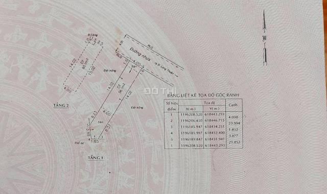 Bán đất mặt tiền đường thổ cư 100%, Phường Trường Thạnh, Quận 9, TP Hồ Chí Minh