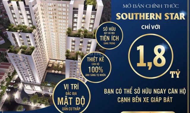 Chỉ 1.8 tỷ sở hữu ngay căn hộ 63m2 cao cấp tại dự án 897 Giải Phóng, Hoàng Mai - LH: 0975763689