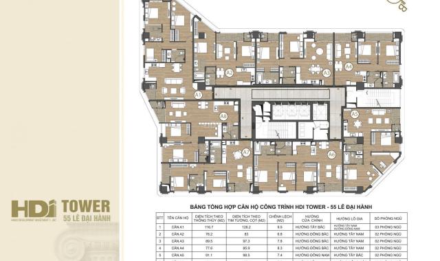 HDI Tower, 55 Lê Đại Hành, căn 2 phòng ngủ 95m2, hướng Đông Nam, giá bán 7.9 tỷ, đủ đồ ngoại nhập