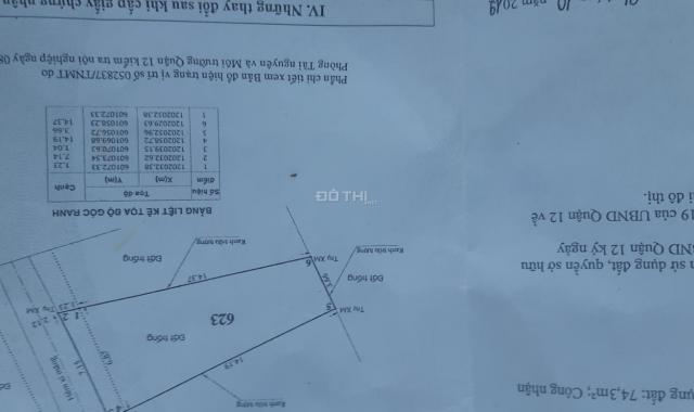 Kẹt tiền bán gấp đất 82m2 phường Thạnh Xuân, Q12, HCM