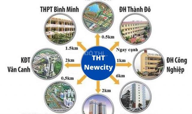 Chỉ 350tr là sở hữu căn hộ tại dự án THT New City Hoài Đức, Hà Nội. LH: 0975342826