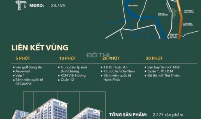 Nhận booking giai đoạn 1 chỉ 50 triệu đồng dự án Anderson Park