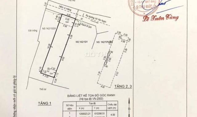 Bán nhà 1 trệt, 2 lầu, diện tích đất 71m2, DTSD 173m2. Nhà mới xây năm 2017