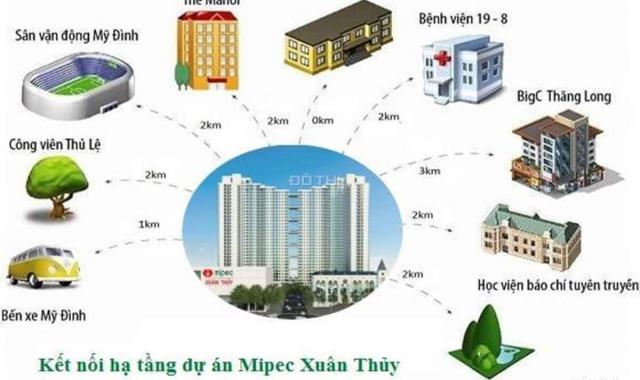 Căn hộ cao cấp Mipec Xuân Thủy - Chiết khấu cao nhất tháng 10 chỉ từ 800 triệu. LH: 09668.25.235