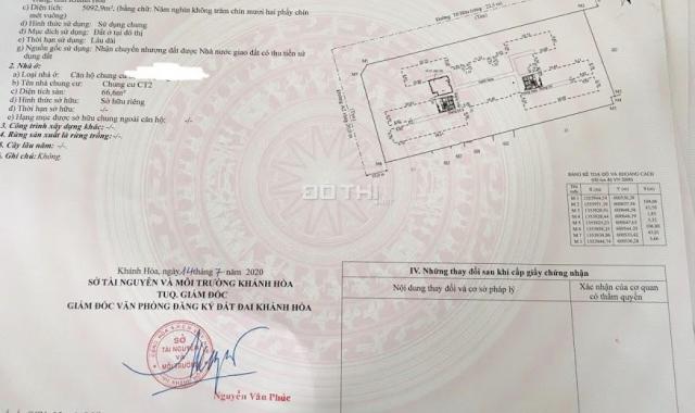 Bán căn chung cư CT2 Phước Hải, Nha Trang, 2 phòng ngủ, đã có sổ hồng. LH 0938161427