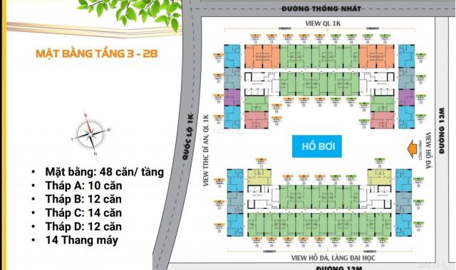 Chung cư giá rẻ, căn hộ giá rẻ, chung cư Bình Dương giá rẻ