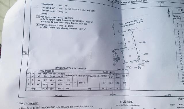 Bán đất trả nợ ngân hàng đường Lam Sơn, Phường Phước Hòa, Nha Trang, Khánh Hòa diện tích 342m2