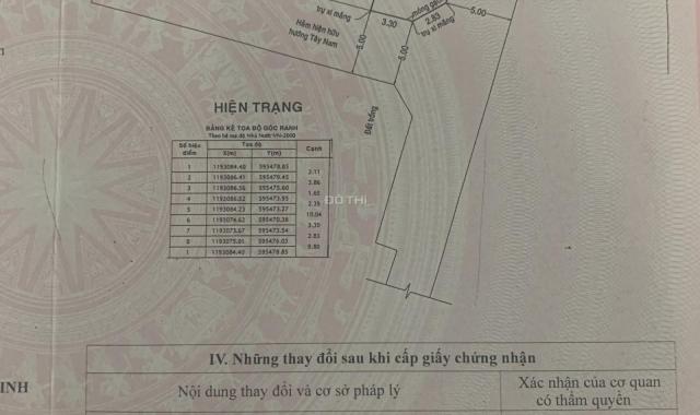 Căn góc lô đất hẻm 22 Lê Thúc Hoạch, P. Phú Thọ Hòa, Q. Tân Phú