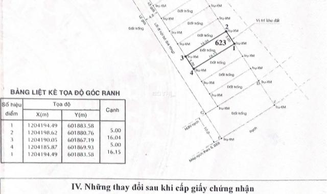 Bán đất 5x16m, Q12 đối diện khu biệt thự Vạn Xuân, Chính chủ, giá tốt