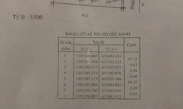 Bán đất tại đường Hoàng Hữu Nam, Phường Tân Phú, Quận 9, Hồ Chí Minh diện tích 100m2 giá 3.8 tỷ