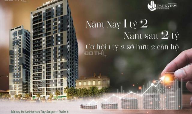 Mua nhà trúng AB chỉ với 280tr, miễn lãi và gốc trong đến khi nhận nhà, 2PN chỉ 1,3 tỷ 091550103