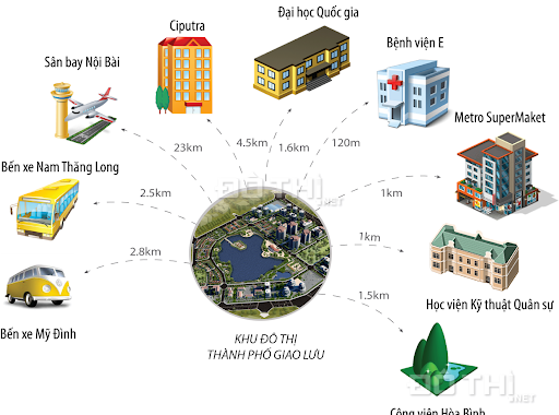 Cần bán biệt thự lô góc khu TT4 Thành Phố Giao Lưu. LH: 0985670160