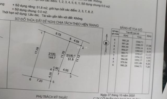 Bán gấp 51.8m2, MT 4.55m đất tại Ngô Xuân Quảng, giá chỉ 40tr/1m2