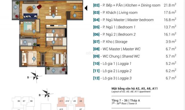 Trực tiếp quỹ căn ngoại giao từ phòng kinh doanh của dự án Sky Park Residence số 3 Tôn Thất Thuyết