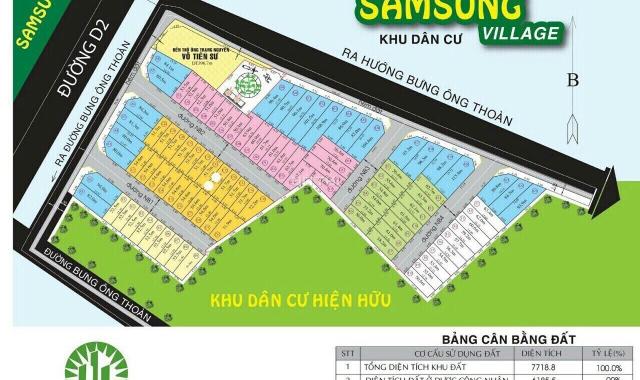 Chủ gửi 10 lô đất dự án Samsung Village đường Bưng Ông Thoàn, P. Phú Hữu, Q9, giá tốt nhất