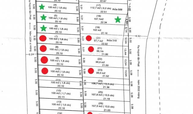 Bán đất MT hẻm 8m Huỳnh Tấn Phát, NB, 5x20m, 100m2, giá 3.5 tỷ LH: 0903.084.562