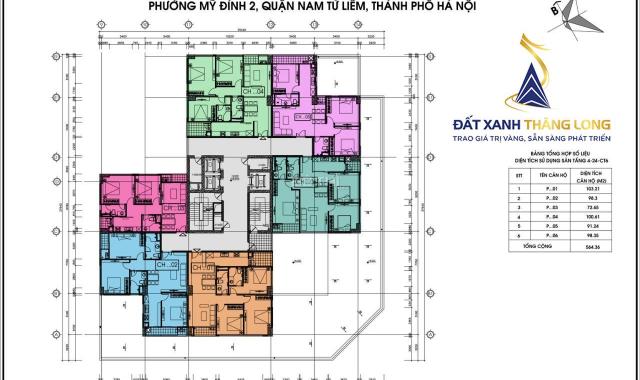 Bán CH CT5 CT6 Lê Đức Thọ 1505 - CT6(91,24m2) & 1603 - CT5(70,35m2), giá 26.5tr/m2. 0971085383