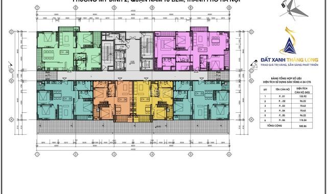 Bán CH CT5 CT6 Lê Đức Thọ 1505 - CT6(91,24m2) & 1603 - CT5(70,35m2), giá 26.5tr/m2. 0971085383