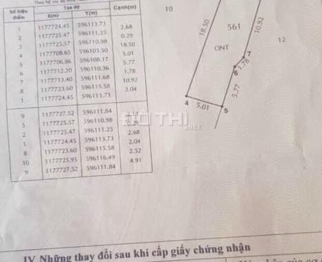 Đất nền tại Bình Chánh ngay khu dân cư đông đúc, đầy đủ tiện ích xung quanh giá 1,35 tỷ, 0939964588