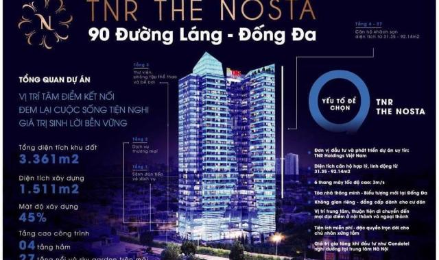 Mở bán chính thức căn hộ khách sạn The Nosta 90 đường Láng giá chỉ từ 1,5tỷ/căn. 0886650886