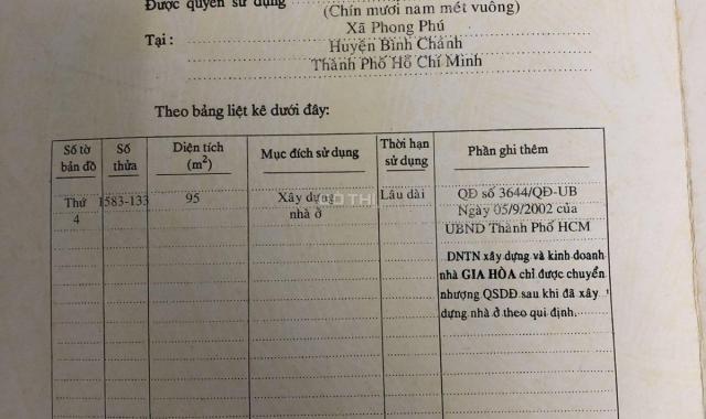 Đất nền khu dân cư Gia Hòa, Quốc Lộ 50, xã Phong Phú, Bình Chánh