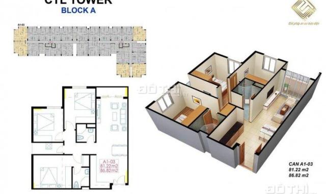 Dự án CTL Tower ngân hàng thông báo cho vay, gửi đến anh chị một số căn giá cực tốt