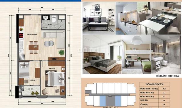 Bán nhanh căn hộ Eurowindow Thanh Hóa 0947179815