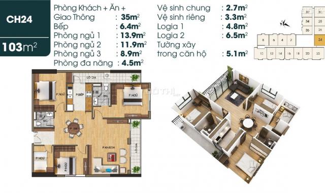 Cần tiền kinh doanh, bán căn 103m2(3PN) giá 2.5x tỷ tại KĐT Sài Đồng, có sổ hồng, ở ngay