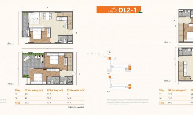 Chủ bán căn hộ Penthouse ngay trung tâm TP Thủ Đức, 97m2 + sân vườn 18m2 chỉ 3,68 tỷ có VAT