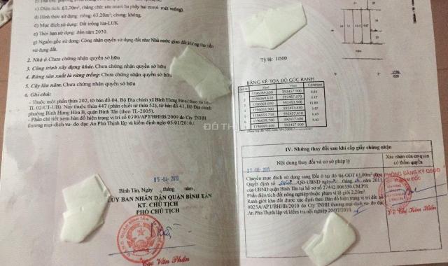 Chính chủ cần bán đất diện tích 4x16m, hẻm thông thoáng 8m Nguyễn Thị Tú