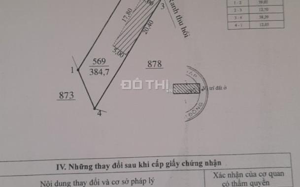 Bán gấp nhà đất 385m2 (100m2 thổ cư) 3.8 tỷ Lê Hồng Phong Liên Nghĩa - Đức Trọng