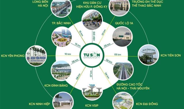 Đất nền Từ Sơn Graden City sổ đỏ trao tay giá chỉ 26 triệu/m2, vị trí vàng trung tâm