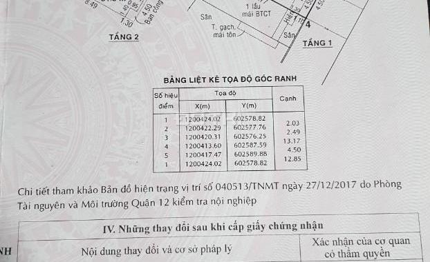 Chính chủ bán nhà đẹp, giá tốt KP 1 Đ. Vườn Lài, An Phú Đông, Q12