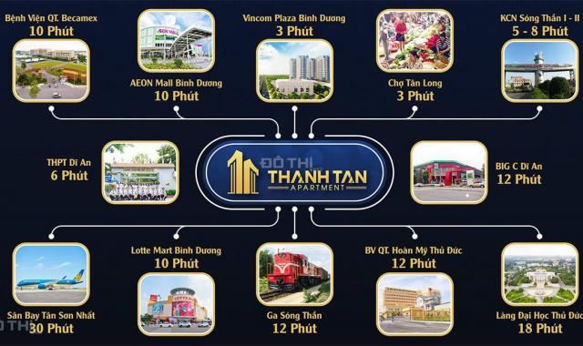 Bán căn hộ chung cư tại dự án căn hộ Thạnh Tân, Dĩ An, Bình Dương, diện tích 45m2, giá TT 880 triệu