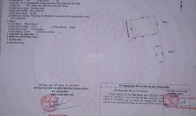 Cần bán đất kiệt 356 Hoàng Diệu thông Nguyễn Hoàng. Chỉ 2,2 tỷ