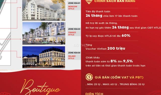 Bán toà khách sạn boutique 3 sao ở trung tâm dự án Vinpearl Grand World Phú Quốc, 0901366888