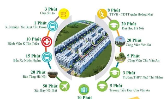 Bán sỉ/lẻ dự án HDB mặt đường Phan Trọng Tuệ - Thanh Trì giá sơ cấp 63 triệu/m2