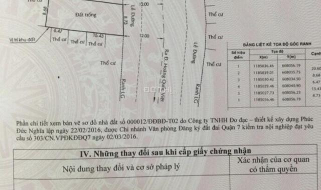 Lô đất mặt tiền đường 24m khu dân cư cao cấp, sầm uất phường Phú Thuận, Q7, 8,7x21m, 100tr/m2