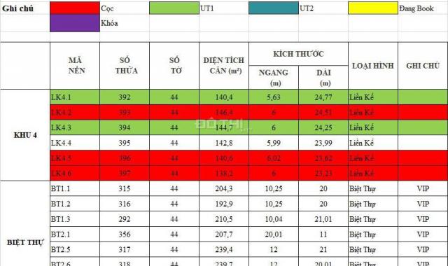 Còn sót lại vài lô full thổ cư sổ sẵn ngay mặt tiền ĐT753