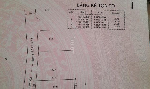 Đất hẻm 6m Phước Kiển, Nhà Bè, 6m*20.5 m, 50 tr / m2