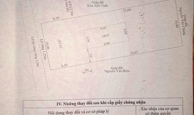 Cần bán 2 lô đất liền kề tại Hưng Yên, An Biên, Kiên Giang, gía đầu tư
