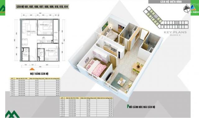 Tổng hợp căn hộ giá tốt 2,3 ngủ S= 62 m2. Giá 1.23 tỷ, BP, dự án HH2 Xuân Mai Complex Dương Nội