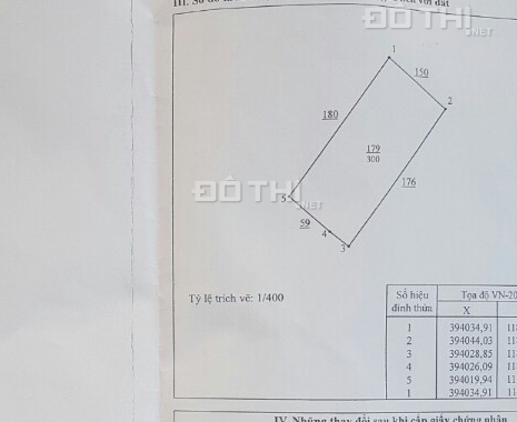 Chị Lộc cần bán gấp 200m2 đất thổ cư Quy Đức, 3 tỷ