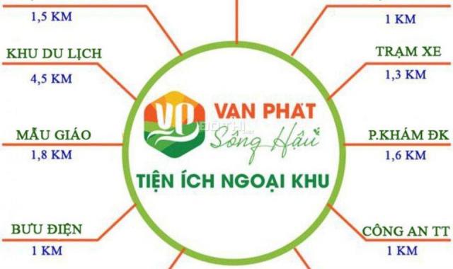 Đất nền Nam Sông Hậu ven sông giá chốt nhanh