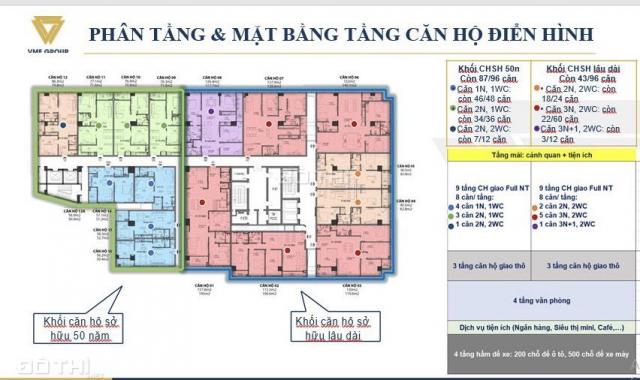 Bán căn chung cư cao cấp 2 ngủ, 76m2 tại 67 Trần Phú (8B Lê Trực) Discovery Complex giá 4 tỷ