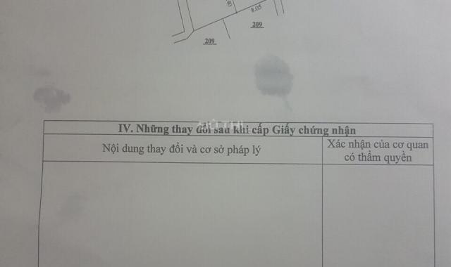 Bán nhà cấp 4 có gác xếp 39,5m2, giá nhỉnh 1,7 tỷ