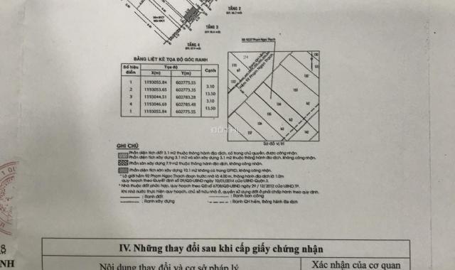 Bán nhanh nhà hẻm Phạm Ngọc Thạch, Phường 6, Quận 3